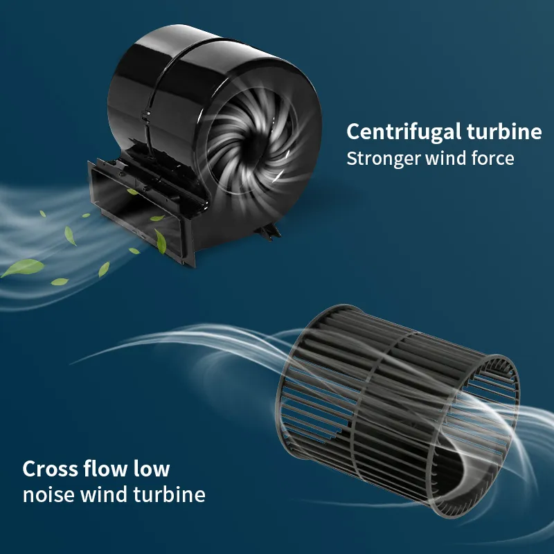 Comparison of cross-flow fan and centrifugal fan used in air curtain systems