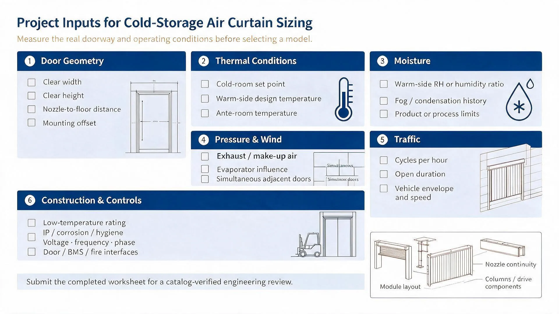 Project inputs for cold storage air curtain sizing including door geometry, temperature, humidity, pressure and traffic